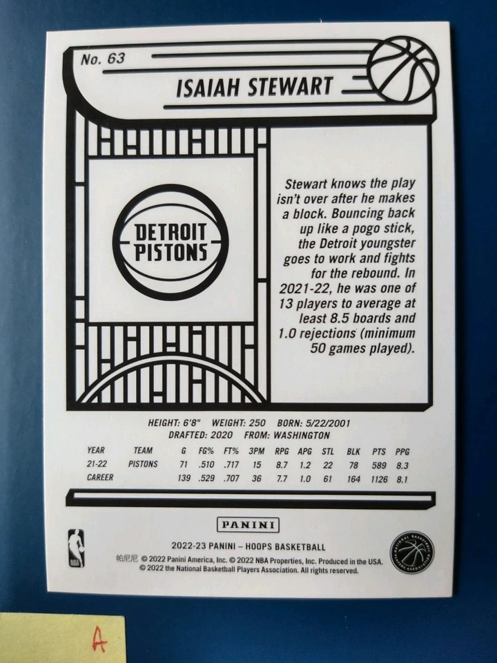 2022-23 Hoops Gravity Isaiah Stewart #63 Detroit Pistons /75 SP - Image 2 of 2
