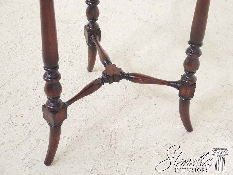 L48568EC: MAITLAND SMITH Round Regency Style Occasional Table - Image 4 of 4