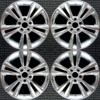 Lincoln MKX Polished 18