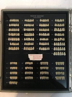 Mould Guide for Trubyte Biotone Teeth and Dentron 20 Posteriors