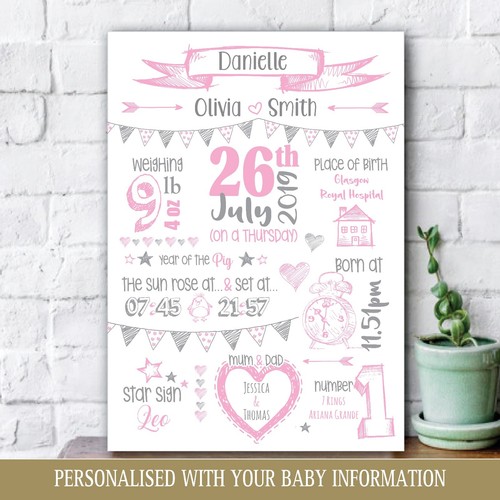 Personalised Birth Details Newborn Baby Picture, Girl Gift, Pink Nursery Art 40 - Picture 1 of 8