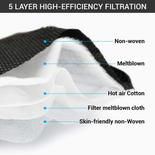 150 Black Color KN95 Protective 5 Layer Face Mask Disposable Respirator BFE 95% - Picture 6 of 7