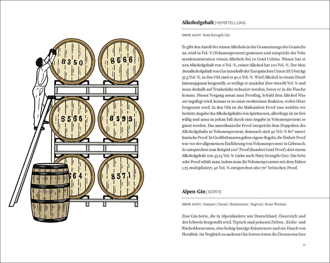 Thumbnail - Das Gin-buch David T. Smith