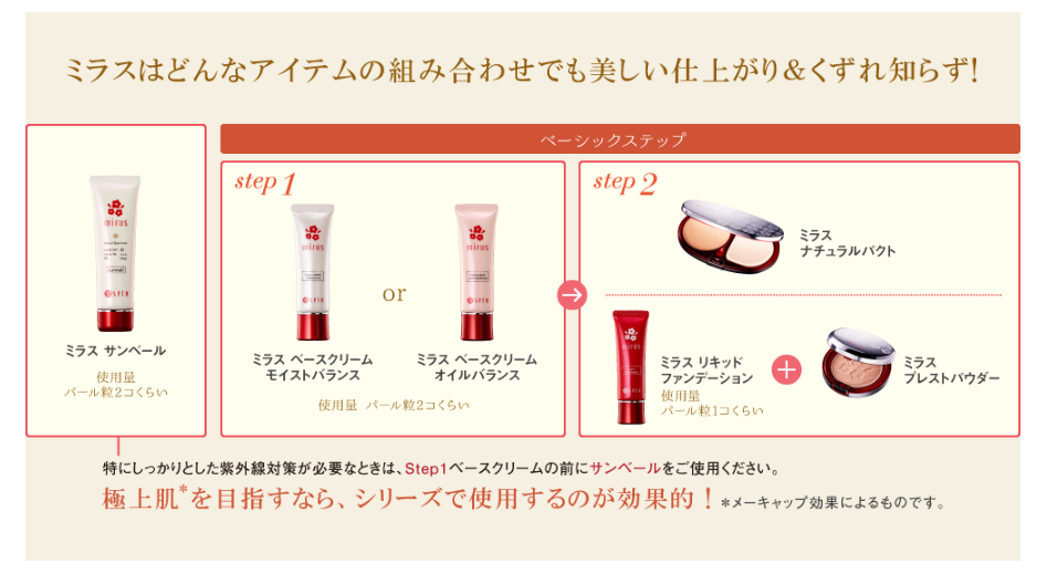 SPTM | mirus natural pact [REFILL] 2個セット SPTM | mirus natural pact [REFILL] 2個セット