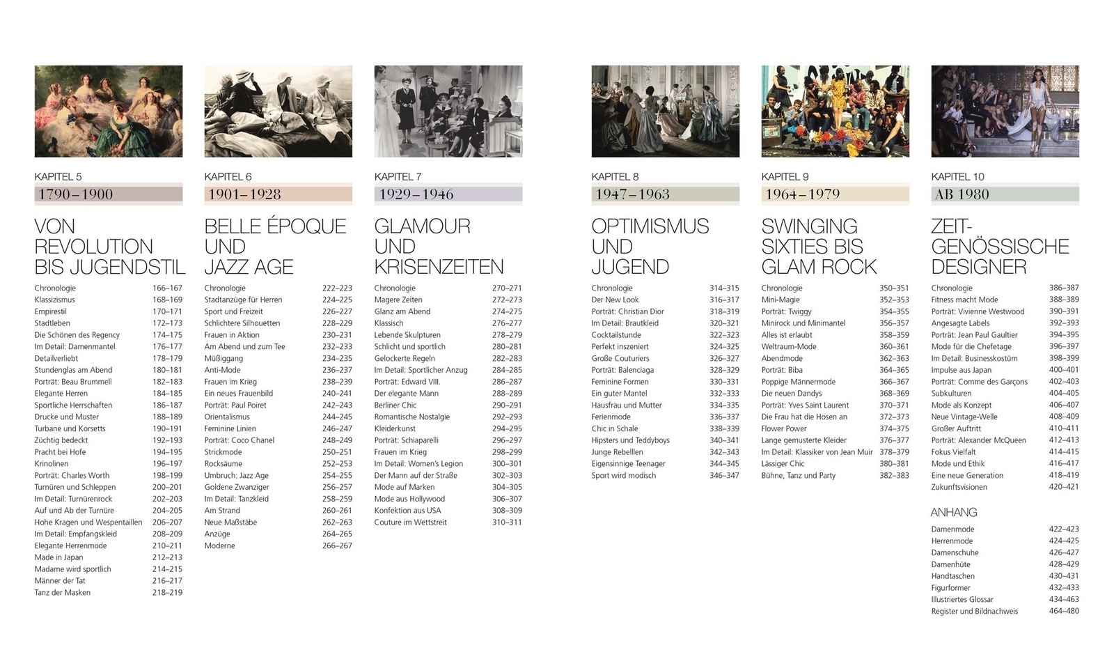 Thumbnail - Dk Schöne Künste. Mode Alexandra Black