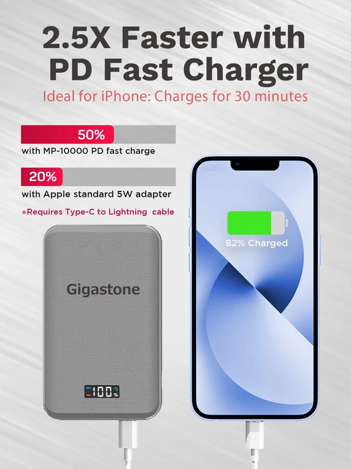 Banco de alimentación inalámbrico magnético Gigastone 10000 mAh cargador magnético portátil, tipo C Foto 4 de 4