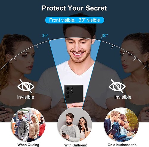 For Google Pixel 10 9 8 Pro XL Anti-Spy Privacy Tempered Glass Protector+Camera - Picture 2 of 11
