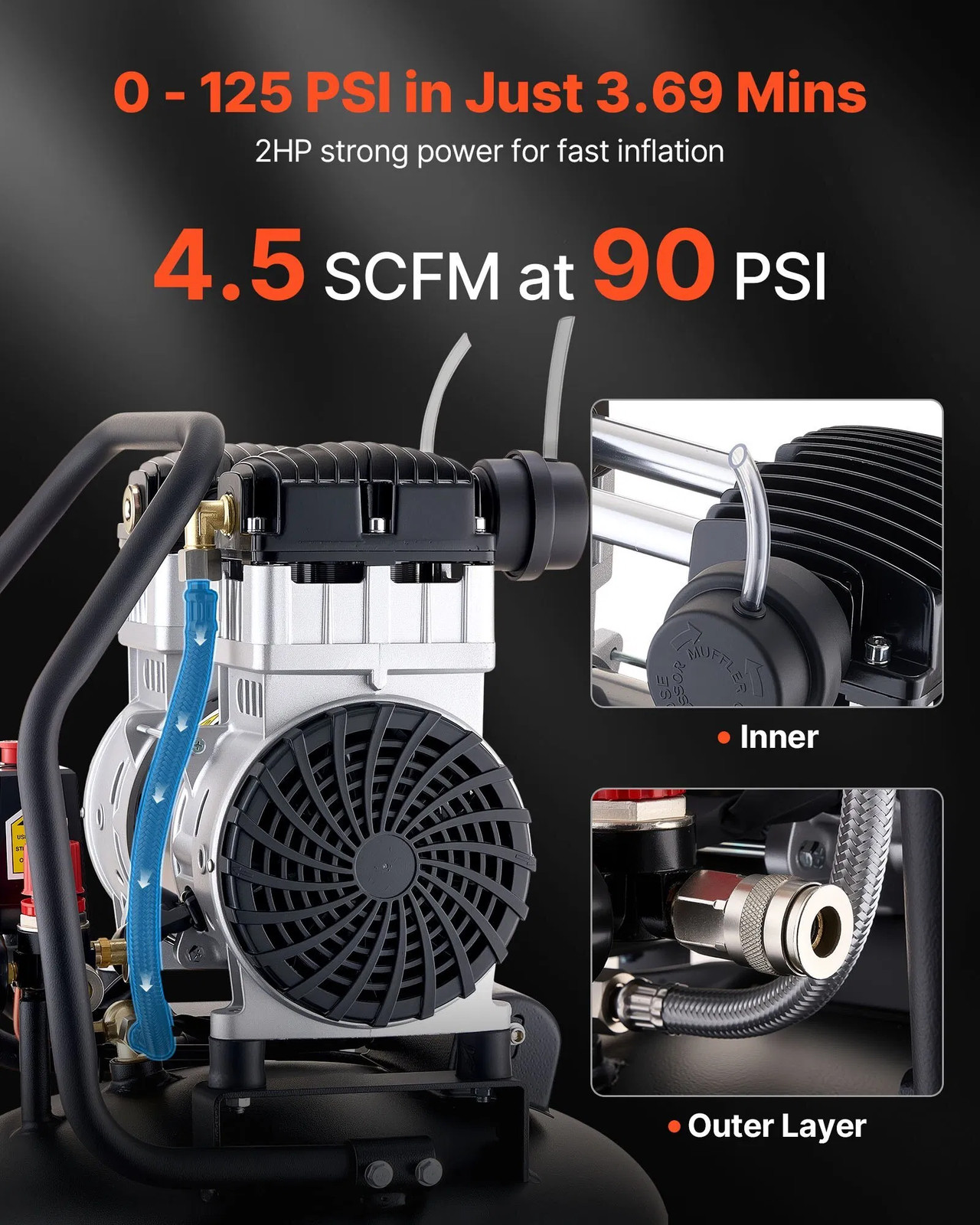  20-Gallon Air Compressor, 2HP 4.5 SCFM at 90PSI, Max 125PSI Pressure Oil-Free A