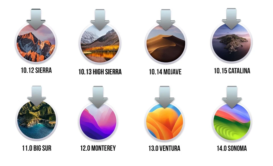 GeForce GTX 780 Ti 3GB Metal GPU Video Card Mac Pro 4K Boot Screen 680 980 1080 Foto 4 de 4