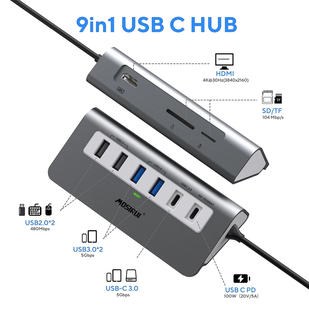 Usb C Hub 9in1 Usb C Hub Multiport Adapter Docking Station Usb Hub With 4k30hz H