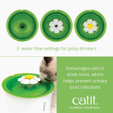 6 Filtros De Carbón De Repuesto Para Fuente Catit Flower Mini - Compatibles Con Fuentes Para Gatos Y Perros Pequeños