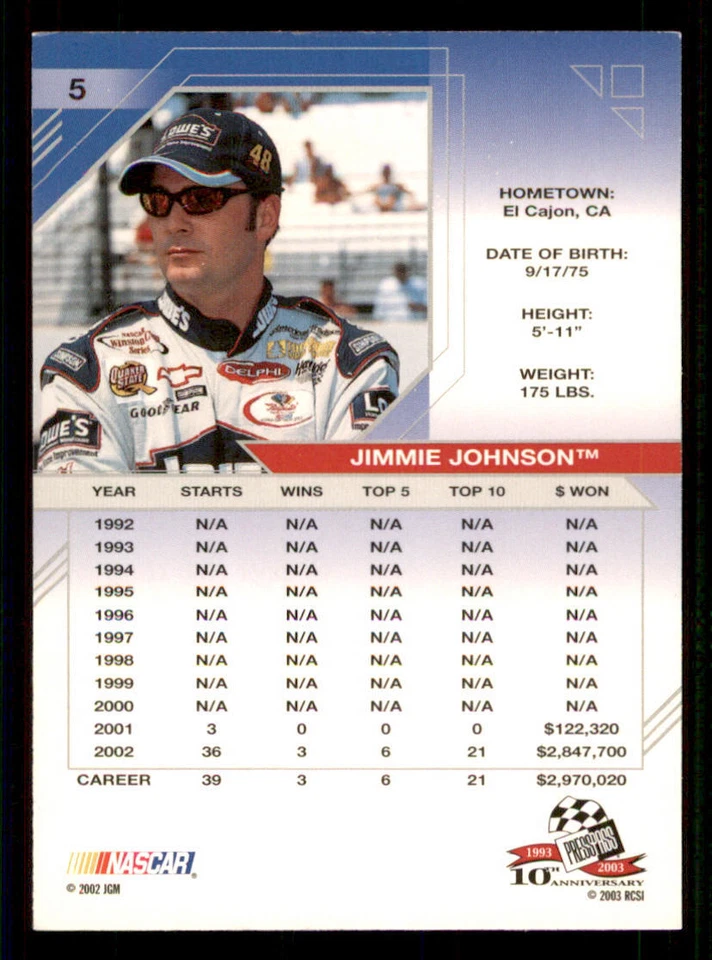 2003 Press Pass Eclipse #5 Jimmie Johnson - Image 2 of 2