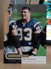 2005 Upper Deck NFL Foundations Exclusive /99 Luis Castillo #190 Rookie CHARGERS