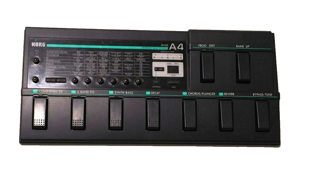 Korg pedales para bajo