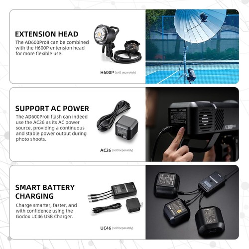 Godox AD600Pro II All-in-One Outdoor Flash 600W 2.4GHz - Picture 9 of 14