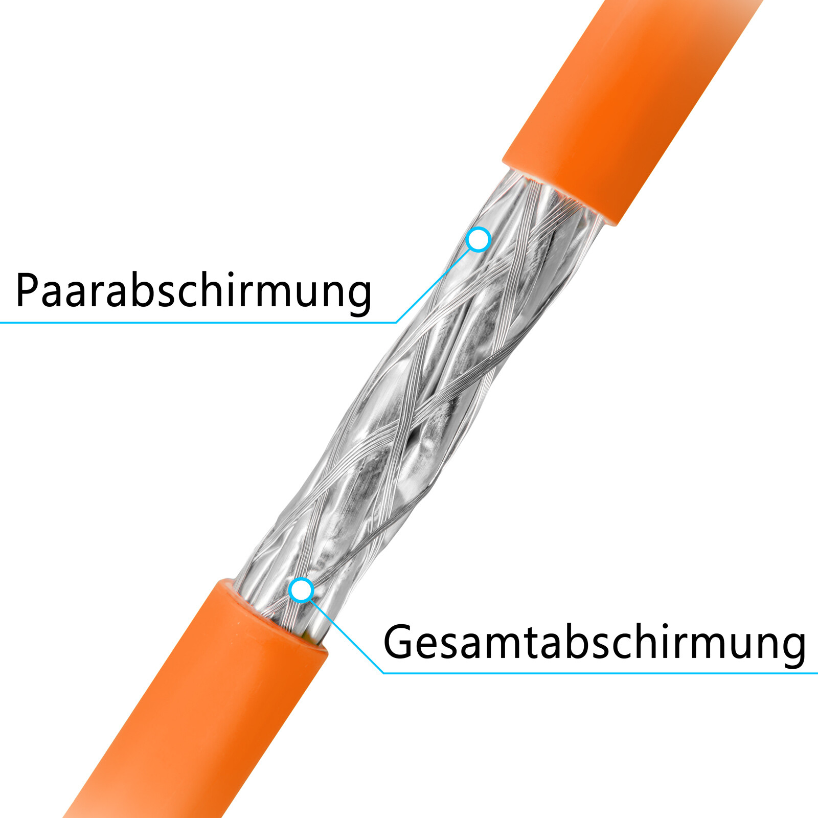 HB-DIGITAL Cat 7 Netzwerk Verlegekabel - 25m, Orange online kaufen  