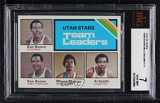 1975-76 Topps Team Leaders Ron Boone Moses Malone Al Smith #286 BVG 7 HOF 0q3