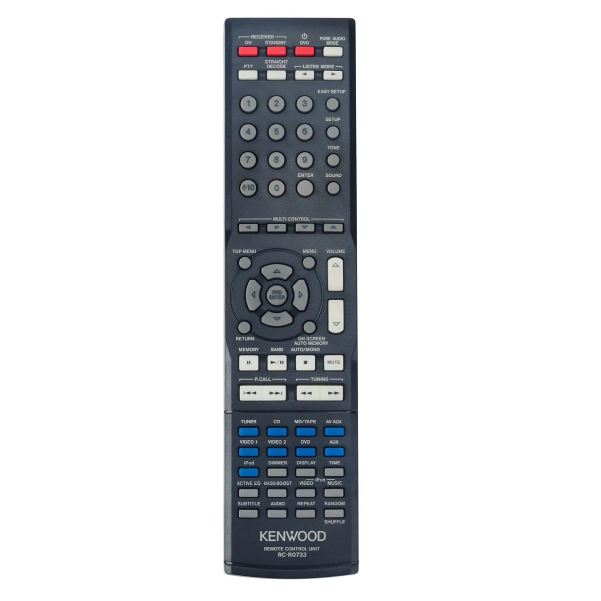 Kenwood Receiver Remote for sale - eBay