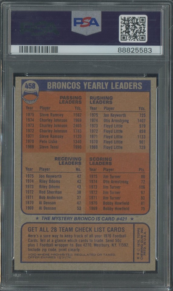 1976 Topps Football #458 Denver Broncos Checklist PSA 9 MINT | eBay