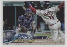 2018 Topps Rainbow Foil Luis Torrens #403 kr0