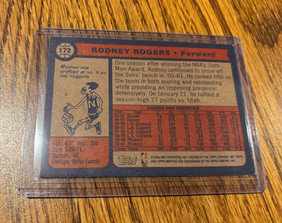 Rodney Rogers Signed Autographed Autograph Auto 2002 Topps Basketball Card - Image 2 of 2
