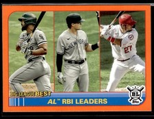 2021 Topps Big League #249 AL RBI Leaders (Jose Abreu / Voit / Mike Trout) 1503A