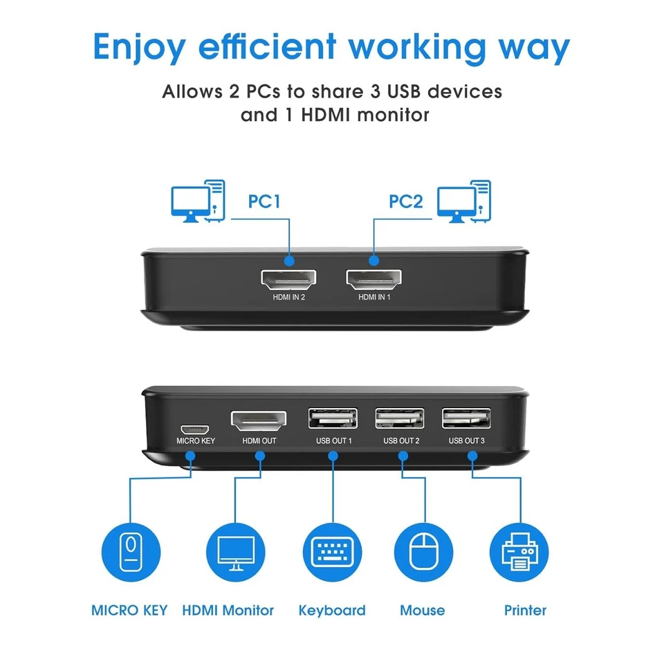 4K KVM Switch HDMI für 2 PC, 4K@30Hz, 3 USB 2.0, USB KVM Umschalter Aktie Monito - Bild 4 von 4