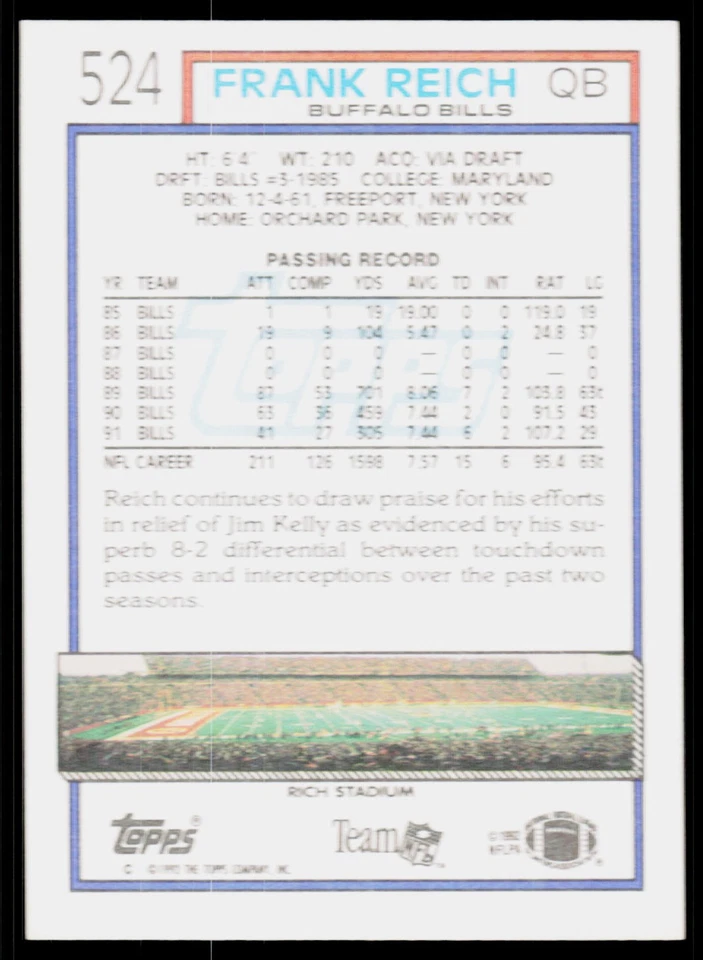 Frank Reich, 1992 Topps, #524, Buffalo Bills, - Image 2 of 2