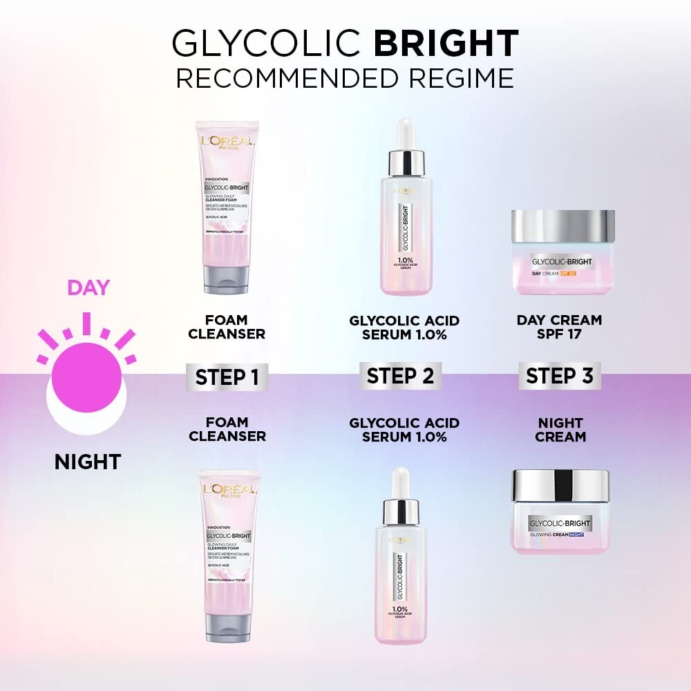 ロレアルパリ GLYCOLIC-BRIGHT シリーズ 2点