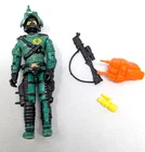 GI JOE ARAH India Funskool Night Viper variant Figure Complete