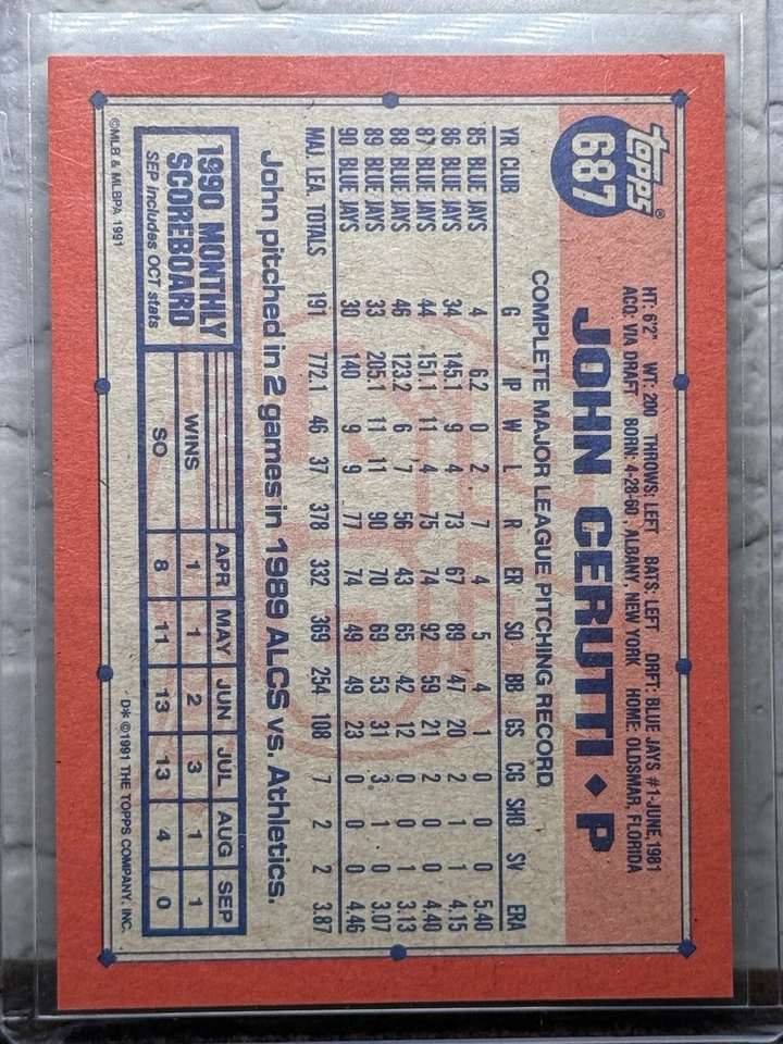 1991 Topps Operation Desert Shield #687 John Cerutti Toronto Blue Jays NM 2 - Image 2 of 2