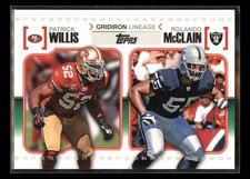 2010 Topps Patrick Willis / Rolando McClain #GL-WM Gridiron Lineage