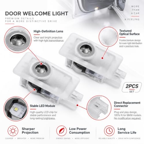 Pojector Logo 2pcs Never Fade HD Door Light Logo Projector Puddle Lights For GEN-NEW ...