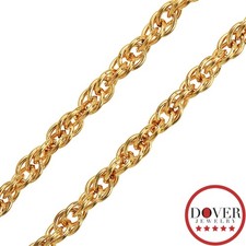 Estate 12K Yellow Gold 20