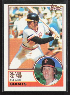 1983 Topps #767 Duane Kuiper
