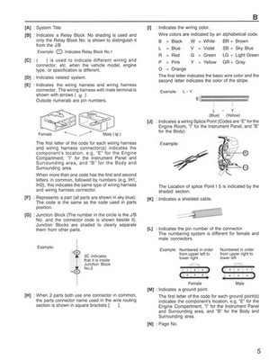 2000 Lexus GS 400, GS 300 Wiring Diagrams Manual | eBay