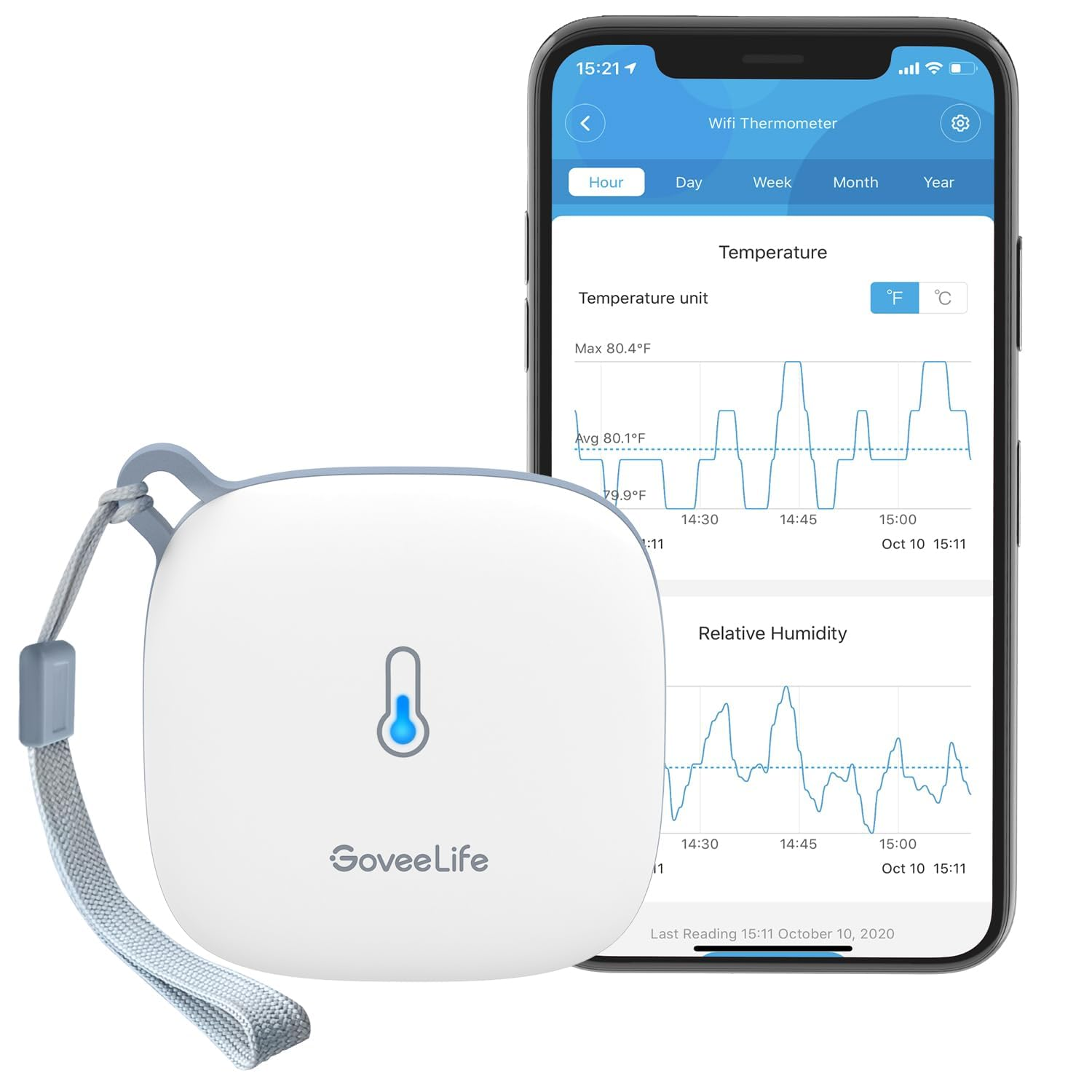 Wifi Room Thermometer Hygrometer, Smart Indoor Temperature Humidity Meter with A