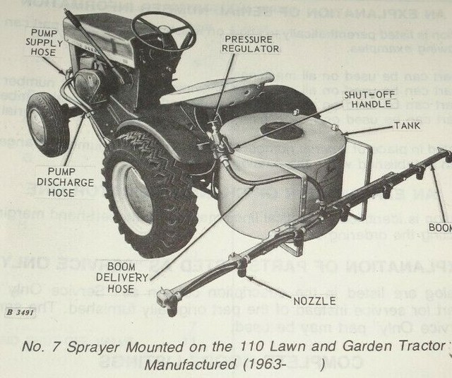 John Deere 7 Sprayer Parts Catalog Manual Book Original for garden