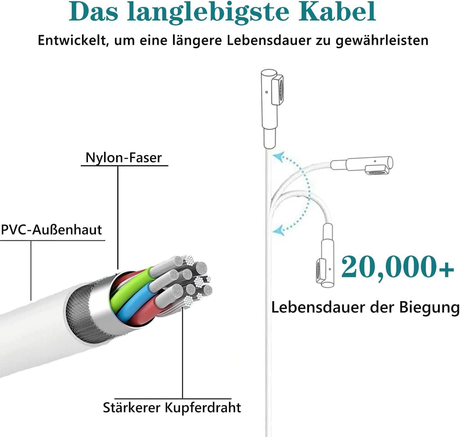 Bild 16 von 18
