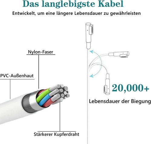 45W Netzteil L-Tip Ladegerät für Apple Mac Macbook Air 11" 13" 2008-2011 A1369 - Bild 16 von 18