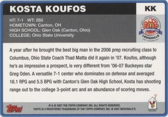 2007-08 Topps McDonald's All American - Kosta Koufos #KK
