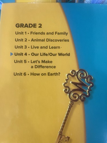 Wonders Grade 2 Teacher's Editions Units 1-6 McGraw Hill Homeschool/Classroom Ed - Picture 8 of 12