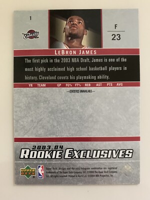 2003-04 Lebron James Upper Deck UD Rookie Exclusives RC! ROOKIE