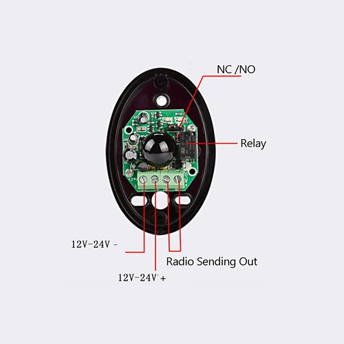 DC 12-24V Infrared Photocell Beam Sensor Door Sliding Burglar Alarm System K1C4 - Picture 4 of 9