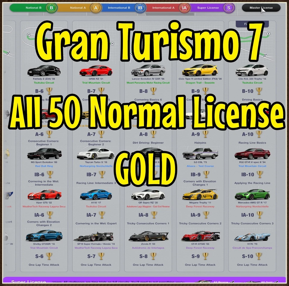 Gran Turismo 7 Cash Cr Credits Licencia Oro Platino PS4 y PS5 Foto 2 de 3