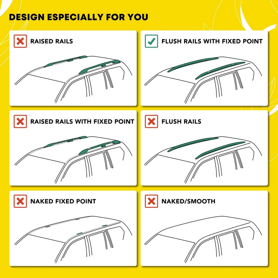 Silver Aluminum Alloy Roof Rack Cross Bars Luggage Carrier for Honda CR-V 12-16 - Image 2 of 4