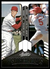 2022 Absolute Historical Duals Retail #6 Albert Pujols Stan Musial - BB