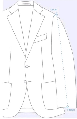 Blazer Marina Militare Canali 1934 44s 54it tela completa doppia sfiato etichetta argento - Foto 21 di 24