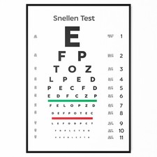 Snellen Eye Chart Optician Glasses Test Science Poster | A5-A1 | Wall Poster