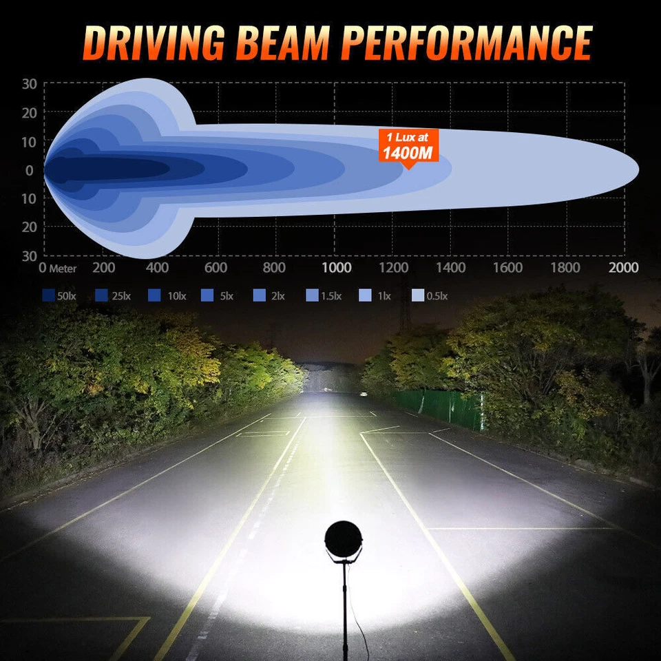 7/9inch Round LED Driving Lights Spot Flood Combo White Yellow DRL 12V 24V SUV - Image 4 of 4